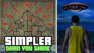 Mount Chiliad Mural Explained (GTA 5 Mystery Solved)