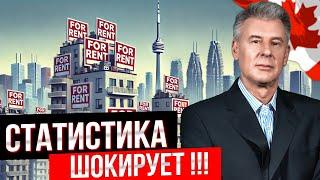 СВЕЖАЯ СТАТИСТИКА ПО АРЕНДЕ И СОСТОЯНИЮ РЫНКА НЕДВИЖИМОСТИ В ТОРОНТО - Максим Багинский