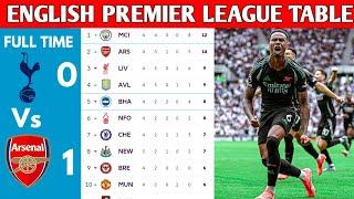 ENGLISH PREMIER LEAGUE TABLE UPDATED TODAY | PREMIER LEAGUE TABLE AND STANDING 2024/2025