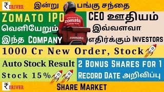 Share market news today in tamil pangu sandhai news today stock market news tamil TVS Motor Axis Ban