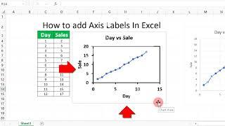 How to add Axis Labels In Excel - [ X- and Y- Axis ]
