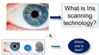 Iris scanning technology| How iris scanner works| fingerprint scanning vs iris scanning 