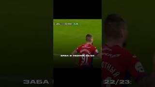 Заба=забивака #рпл #цска #заболотный