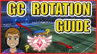 A GUIDE to GRAND CHAMP Positioning [2v2]