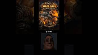 #warcraft #fabens #wow #альянс #вов #друг #игра #орда