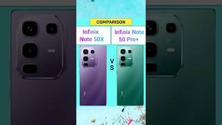 Infinix Note 50x Vs infinix Note 50 Pro Plus