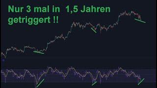 Bitcoin & Ethereum. Positive Signale im Tageschart bei BTC Eth erreicht erste Ziele!!