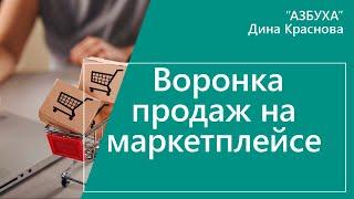 Воронка продаж на маркетплейсе