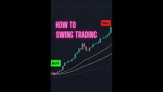 سوئینگ تریدینگ (Swing Trading) / استراتژی ساده ولی قدرتمند