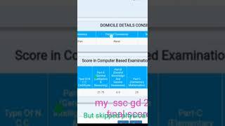 ssc gd 2021 final result out| my final score card|I skipped physical |congratulations all selected