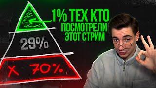 Я научу тебя ПОБЕЖДАТЬ! Играю в рапид и даю ЧЕТКИЕ советы - обучающий стрим!
