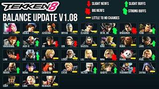 TEKKEN 8 - New 1.08 Patch Update + Character Changes