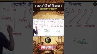राजनीति को विज्ञान वाले विचारक !!