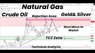 Natural Gas Rejection Area , TCZ & Next Move ? | Gold | Silver | Crude Oil | Technical Analysis