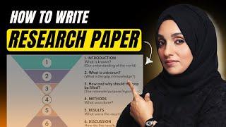 How to Write a Research Paper | A Beginner to Advanced Guide | Research Paper Format
