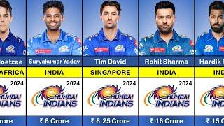 Mumbai Indians IPL 2024 Squad with Salaries | Mumbai Indians Full Squad | IPL Auction 2024 | MI