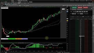 ThinkorSwim  -   Indicators, Overlaying, Adjusting and Positioning