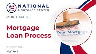 Mortgage Loan Process Explained ⭐️(855) 699-1424 ⭐️ National Mortgage Center