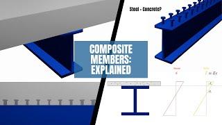 Introduction to Composite Members: Steel Beams and Concrete Slabs in Structural Engineering