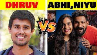 Abhi and  Niyu V/S Dhruv Rathee ( another controversy )