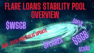 Flare Loans Stability Pool Explanation && Nov 29th, 2021 Portfolio Update