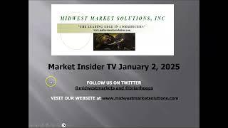 Market Insider TV Opening Commentary