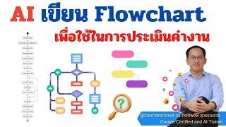 AI ช่วยสร้าง Flowchart สำหรับการประเมินค่างาน (Job Evaluation)