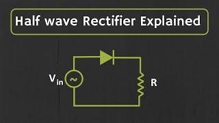 Half wave Rectifier Explained