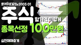 트레이더의 주식매매 종목선정을 위한 기법 매집
