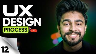 UX Design Process Explained | A Step By Step Overview