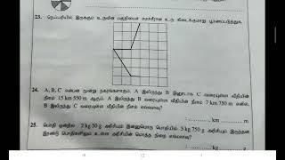 Grade 5 Scholarship 2022  Part 2 Questions and Answers By Teacher P.Ambigaibagan.