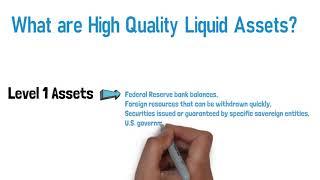 High-quality liquid assets (HQLA)