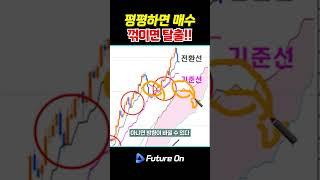 전환선 꺾이면 추세 끝! 구름대가 알려주는 방향 전환 타이밍