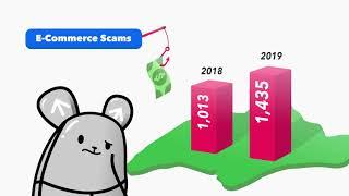 #1ClickAway: What are E-Commerce Scams?