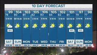 DFW Weather | Hot weather expected all week in 10 day forecast