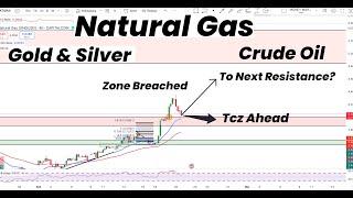 Natural Gas Zone Breached | TCZ Ahead | Next Resistance?|Gold|Silver | Crude Oil|Technical Analysis