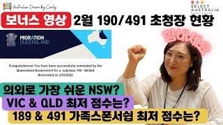 호주 주정부 스폰서십 NSW, VIC, QLD 초청장 발급 현황! - 이정민 Cindy 이민 법무사