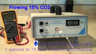 Oxygen or O2 Analyser - Quantek Instruments Model 906