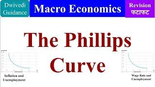 The Phillips Curve unemployment and inflation, the phillips curve explained, macro economics b.com