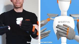 Unlock Precision with the MoCap Pro Fidelity Gloves