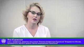 Яна Юцковская о коррекции аногенитальной области