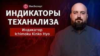  Индикаторный анализ: Ichimoku Kinko Hyo