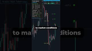 Unlock Forex Success with TakePropips Trading Management Solutions! #ForexTrading #TakePropips
