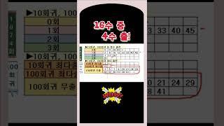 100회귀 16수 중 4수 출!!