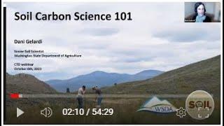 Soil Carbon Science 101