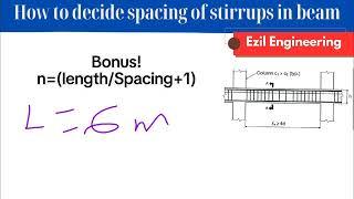 How to decide spacing of stirrups on beam