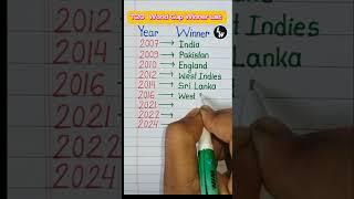 T 20 World Cup Winner List //All winner teams of T20 world cup #viral #shorts