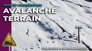 AVALANCHE TERRAIN: Where & When NOT to go Off-Piste (Lesson 3/10)