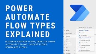 Power Automate Flow Types Explained