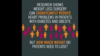 How Much Weight Loss is Needed to Reduce Heart Issues?